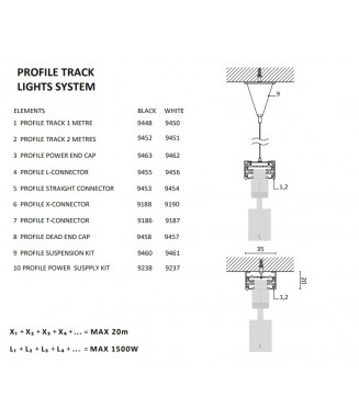 Track Straight Connector 9454 White /Siini ühendus