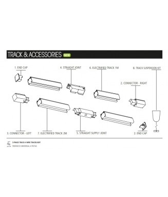 Track Straight Supply Joint White ACB / Siini toiteühendus keskel