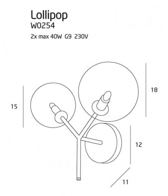 Lollipop Wall