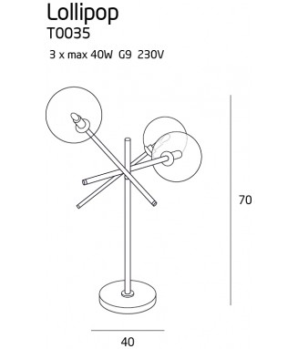 Lollipop Table